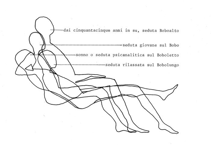 Bobo, Bobolungo e Boboletto - Cini Boeri